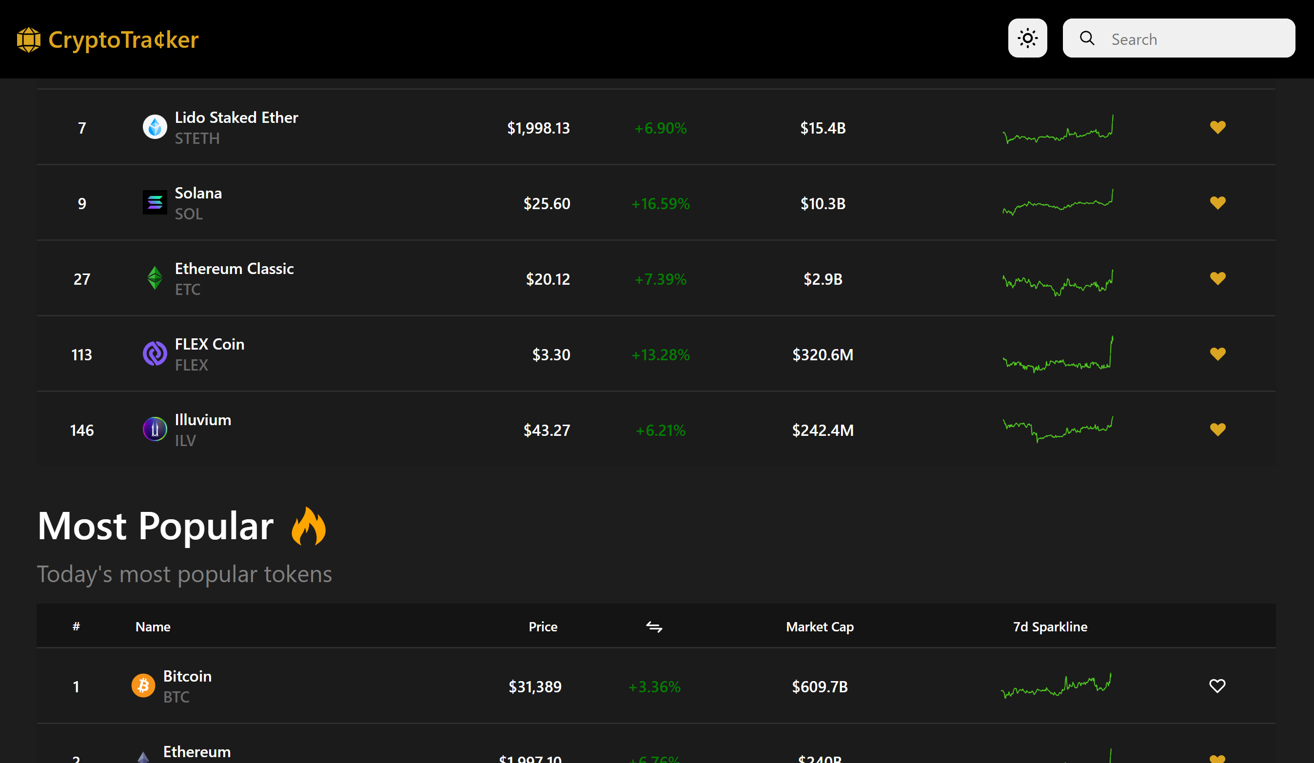 Image of "Crypto Market Tracker" project
